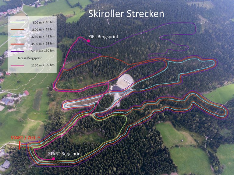 Verlauf der Skiroller Strecke.